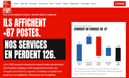 Décryptage CGT PLF 2027